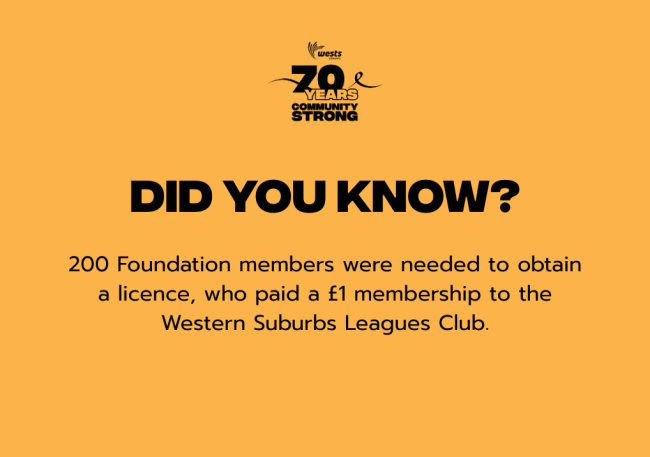 The original application for a licensed football club was rejected, but the committee was told they could establish a Leagues Club involving other sports.
